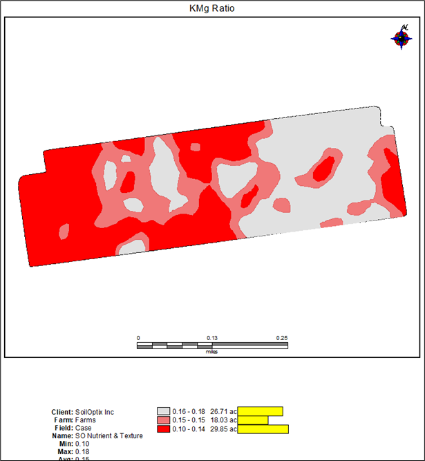 SoilOptix Potassium Magnesium Ratio soils map of the Hardy farm.