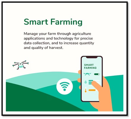 digital farming technology