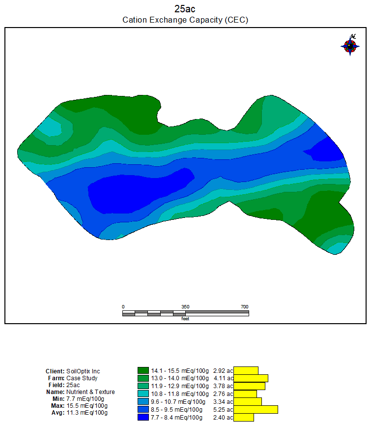 SoilOptix® CEC map of the 25 Acre Case Study Farm