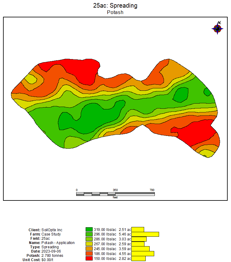 Potash prescription map of the 25 Acre Case Study Farm