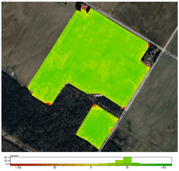 Figure 3.1: Correlation Map between Plant Available Water and 2023 wheat crop