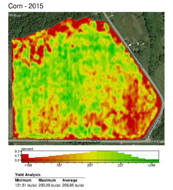 Figure 7: 2015 Yield Map for SR Corn Field